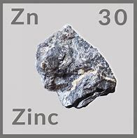 Image result for Zinc