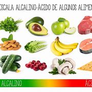 Image result for alcwlino