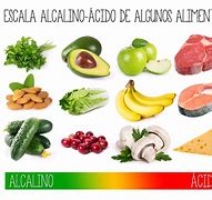 Image result for alcalino