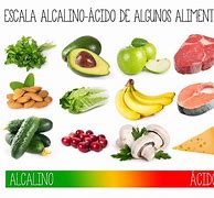 Image result for alcal9no
