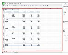 Image result for Pivot Table