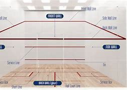 Image result for Squash Court Width
