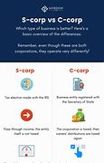Image result for Difference Between C Corporation and S Corp
