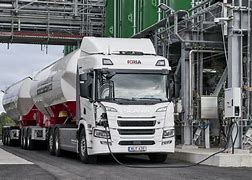 Image result for Scania Battery