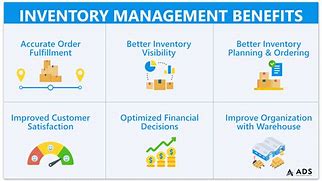 Image result for Benefits of Inventory Management System