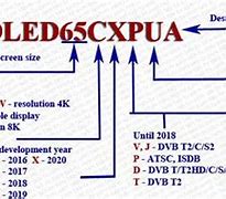 Image result for Funlux 22In TV Model Numbers