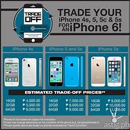 Image result for iPhone 6 Release Price Philippines