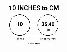 Image result for How Much Is 10 Inches