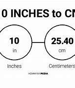 Image result for 10 Inches in Cm