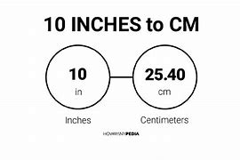 Image result for How Long Is 10 Inches