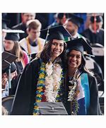 Image result for Marquette University Students
