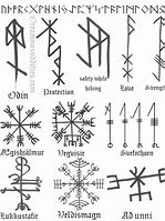 Image result for Nordic Symbols of Warriors