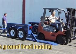 Image result for Picture of a Trailer Loading Fork Lift