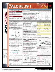 Image result for Calculus 1 Cheat Sheet