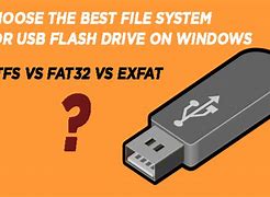 Image result for Groovestats USB Flash Drive