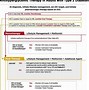 Image result for PDF Chart of Diabetes Medications