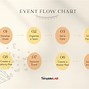 Image result for Beautiful Flow Chart Design