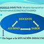 Image result for aproximativo