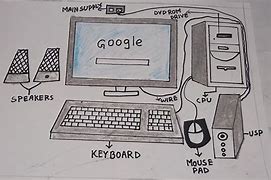 Image result for Computer Pencil Drawing Cologe