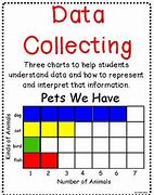 Image result for Data Collection Chart