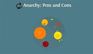 Image result for Anarchy Pros and Cons