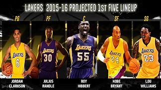Image result for LA Lakers Poster