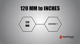 Image result for 120Mm to Inches