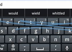 Image result for Swype Keyboard for Android