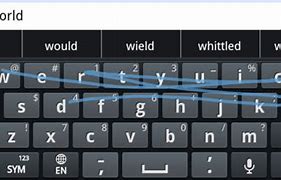 Image result for Wireless Swype Keyboard