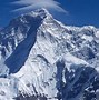 Image result for Nepal