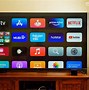 Image result for Apple TV 4K vs HD