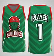 Image result for NBA Jersey Back