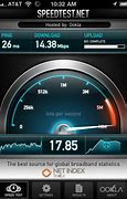 Image result for Speed Test Using iPhone 7
