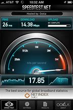 Image result for Speed Test for iPhone