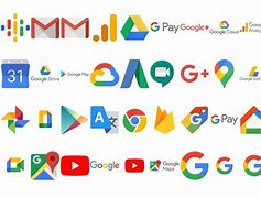 Image result for Google App Products