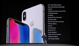 Image result for When does the iPhone X go on sale?