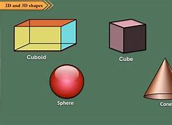 Image result for 2 Completely Different Objects