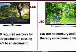 Image result for Difference Between LCD and LED
