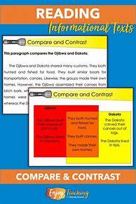 Image result for Text About Compare and Contrast