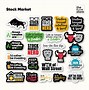 Image result for Stock Market Stickers Laptop