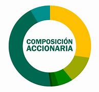 Image result for acci0narial