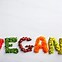 Image result for Vegan Eating