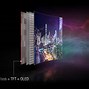 Image result for The Very Best 7.5 Inch Non OLED TV
