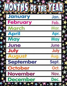 Fancy Stars Months Of The Year Chart Tcr7756 Teacher