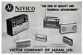 Image result for nivico Founded