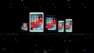 Image result for WWDC 2018 Date