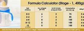 Image result for Baby Formula Comparison Chart