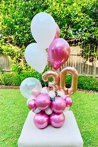 Image result for Number Balloon Party