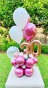 Image result for What to Do with 6 Balloons