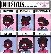 Image result for Baby Hair Meme